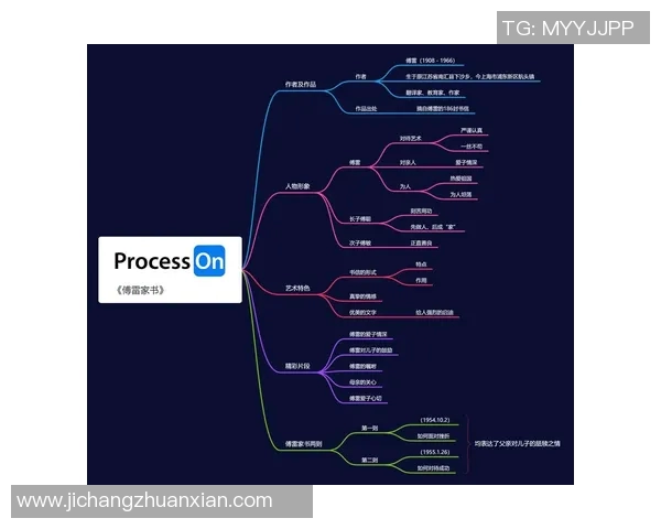 王汝恒的成长之路与人生哲学探讨:从平凡到卓越的心路历程 王汝恒的成长之路与人生哲学探讨:从平凡到卓越的心路历程